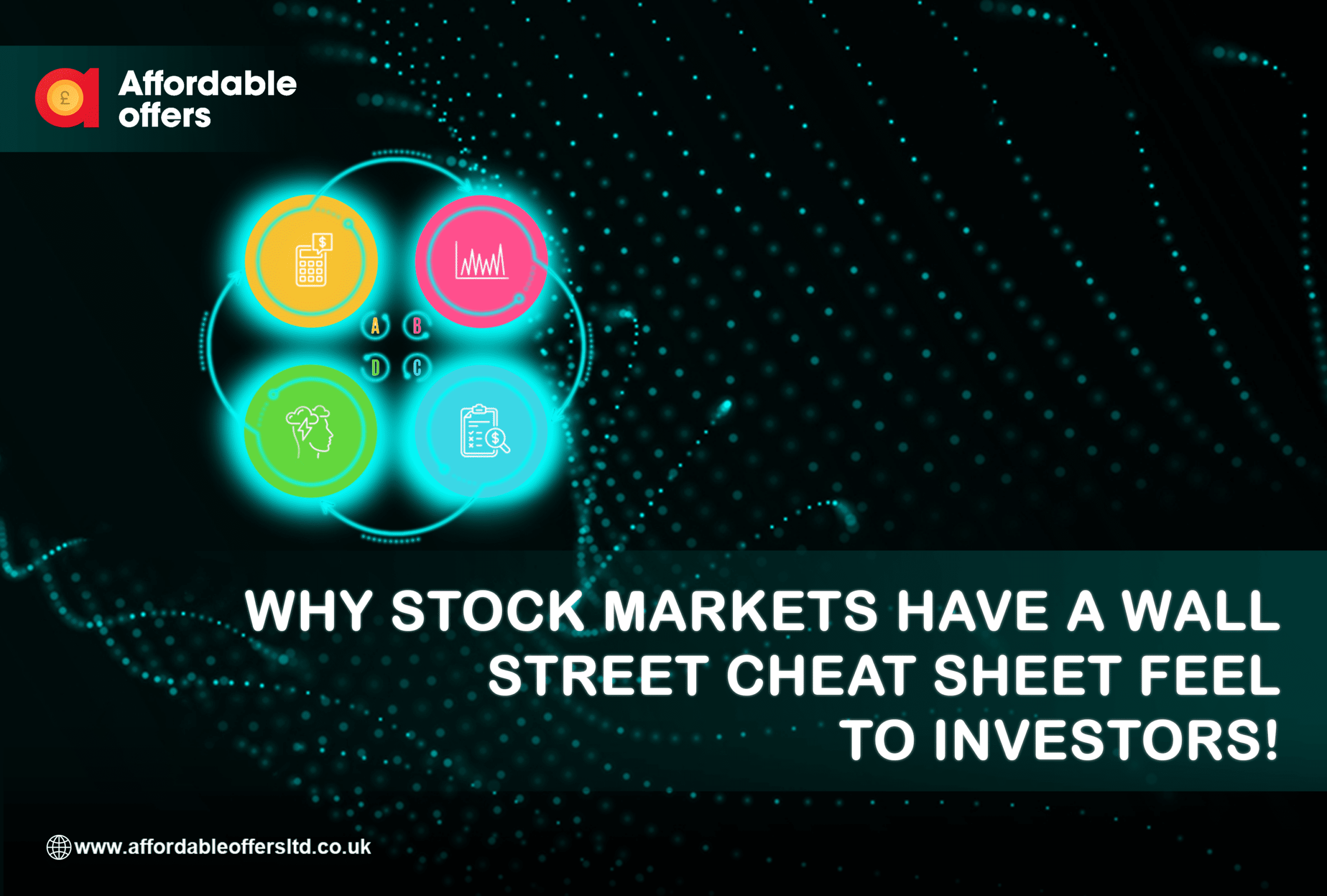 Wall Street Cheat Sheet Psychology Of A Market Cycle - Affordable ...